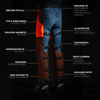 英國 Arbortec 前擋鏈鋸防護褲 AT4008(US) | 解說圖